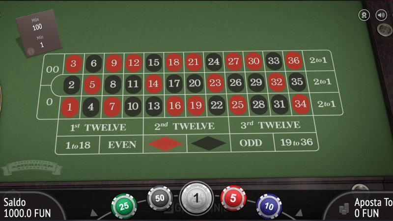 Roleta Americana da BGaming nos Casinos Online Portugueses